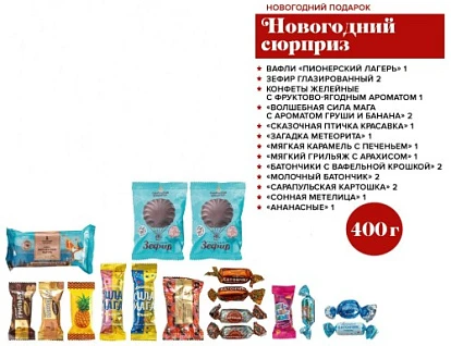 Сладкий новогодний подарок Новогодний сюрприз №1 400 г Сарапульская КФ